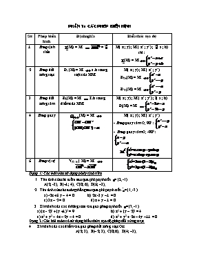 Ôn tập Hình 11 - Phần 1 Các phép biến hình